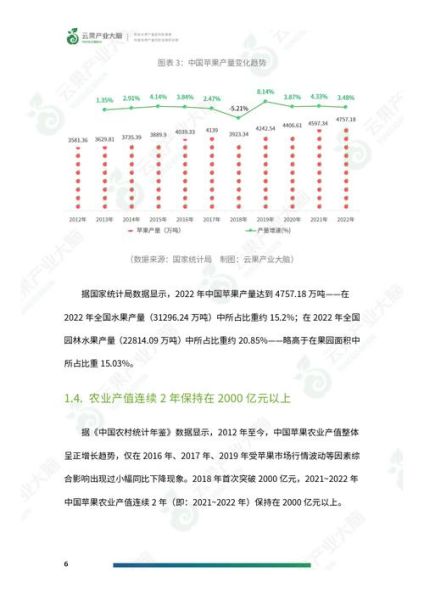 行业分析报告在哪看_如何快速获取权威数据