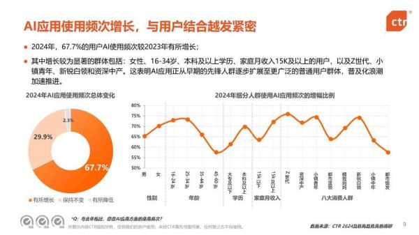 移动互联网产业如何盈利_未来趋势有哪些