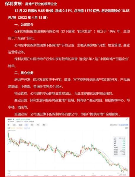 商业保理市场前景怎么样_如何抓住行业红利