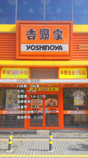 餐饮连锁加盟费用_餐饮连锁品牌怎么选