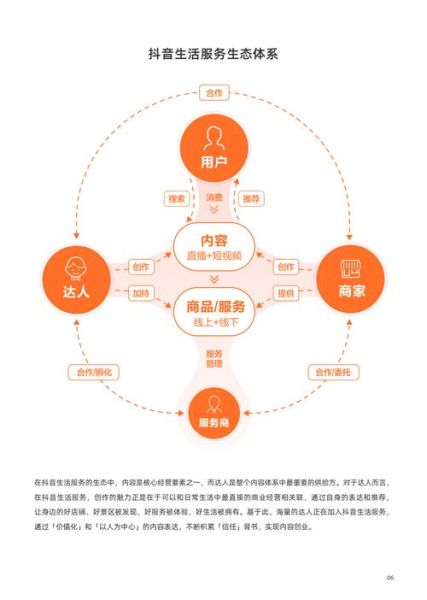 服务业互联网怎么做_服务业互联网营销技巧