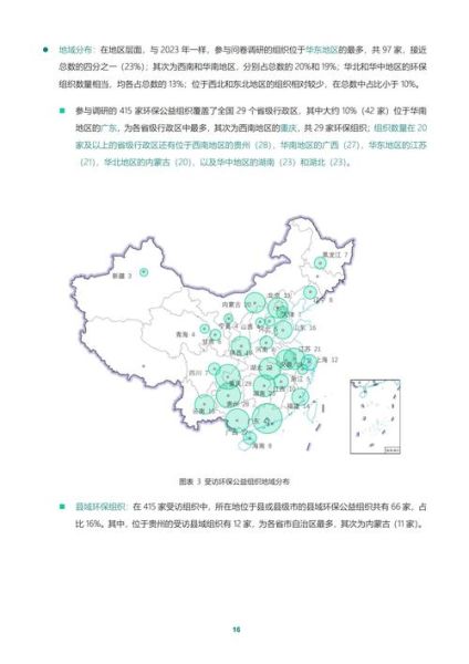 2016环保行业前景如何_环保行业投资机会在哪