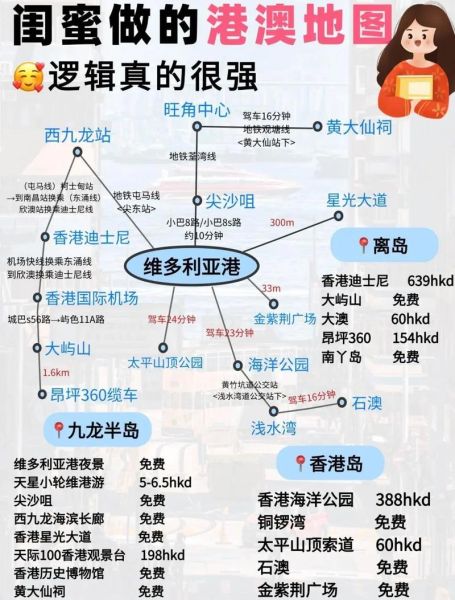 如何规划一次完美的自由行_自由行省钱技巧有哪些