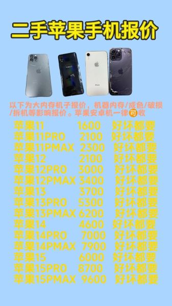 二手交易平台哪个靠谱_二手手机回收价格怎么算