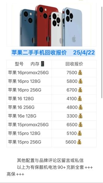 二手交易平台哪个靠谱_二手手机回收价格怎么算