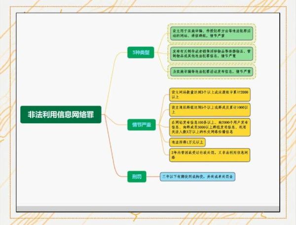 如何举报不良网站_网络不良信息处理流程