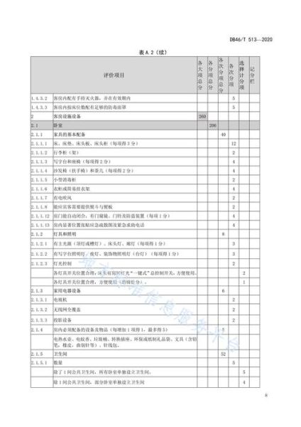 互联网服务公司评估表怎么用_如何挑选靠谱服务商