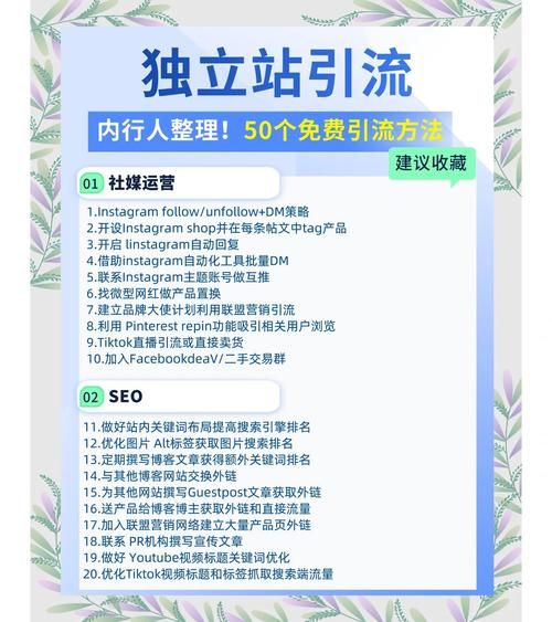 跨境电商怎么做_独立站如何引流