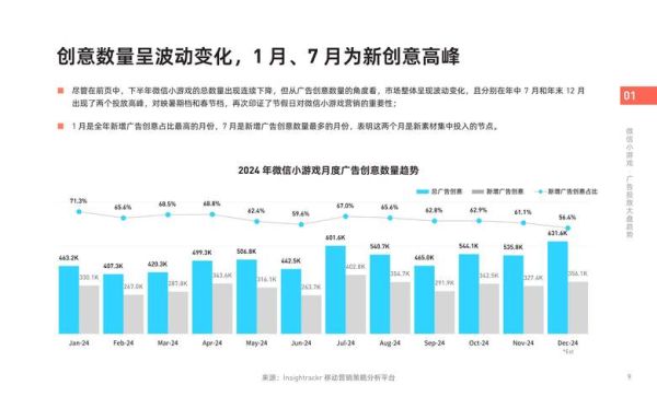 休闲娱乐行业如何获客_休闲娱乐行业数据分析怎么做