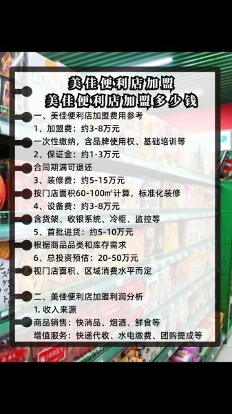 便利店加盟赚钱吗_便利店选址技巧