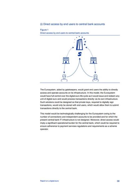 欧盟互联网金融监管政策_如何申请牌照