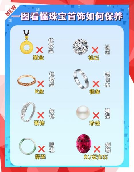 首饰品牌如何选_首饰保养方法有哪些