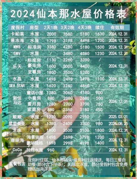 度假村怎么选_度假村价格一般多少钱