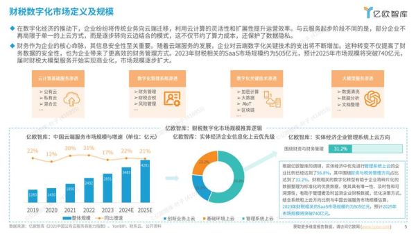 会计行业政治环境分析_如何应对政策变化