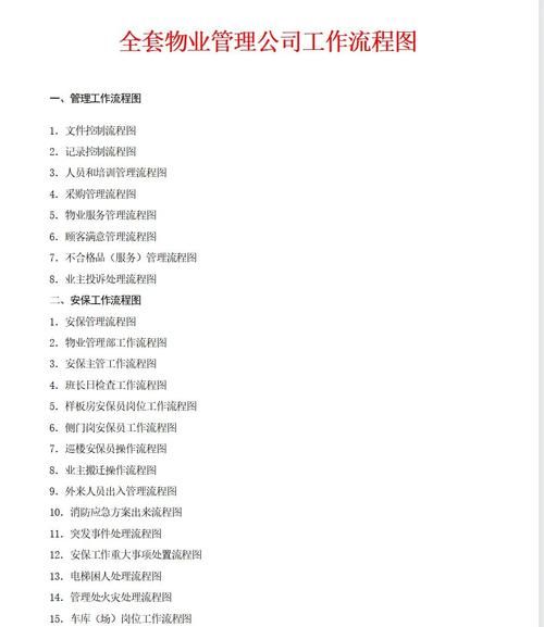 物业管理出路在哪_物业公司如何转型升级