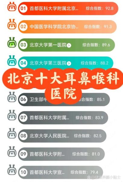 耳鼻喉科就业前景怎么样_耳鼻喉科医生收入高吗