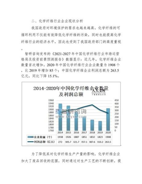 化学纤维行业现状_未来发展趋势