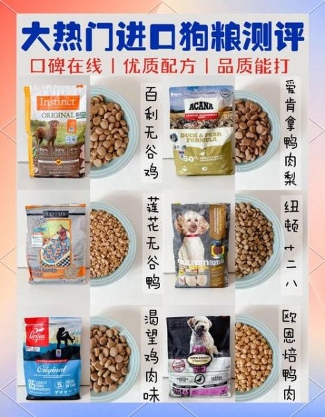 狗粮哪个牌子好_如何挑选狗粮