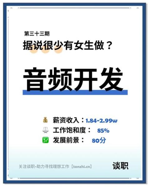 音频行业前景怎么样_音频内容创业如何起步