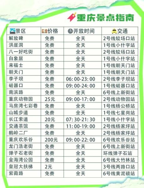 地铁票价怎么计算_地铁线路如何规划