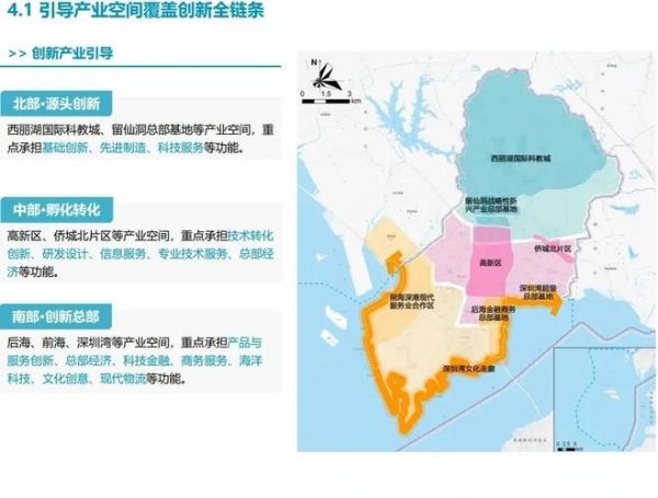 南山互联网产业规划_如何落地