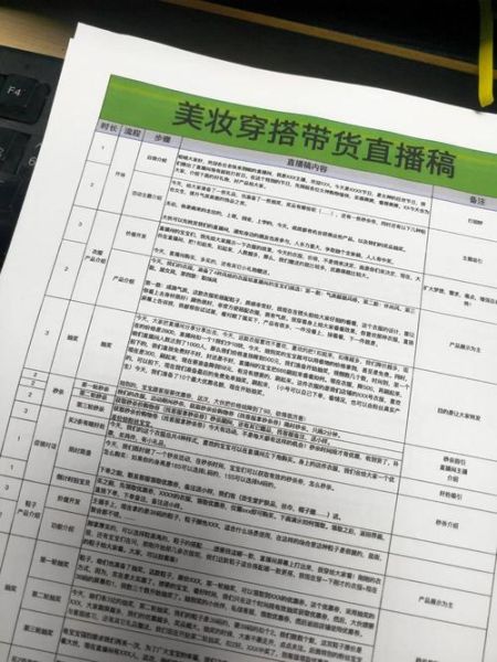 美妆直播带货合规吗_化妆品备案新规怎么查