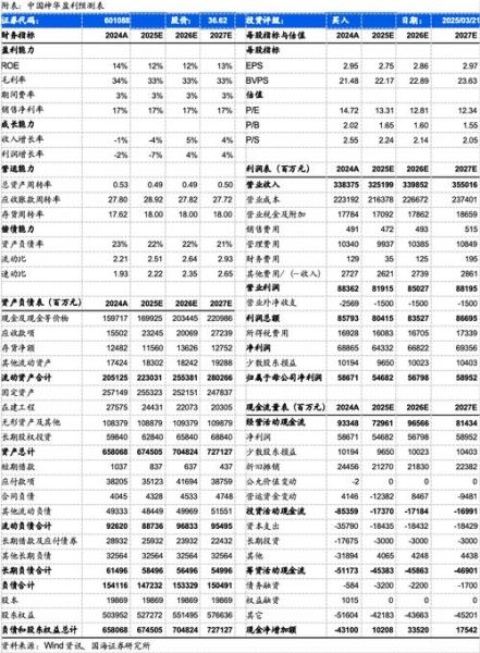 2024中国移动互联网流量怎么获取_手机端SEO优化技巧