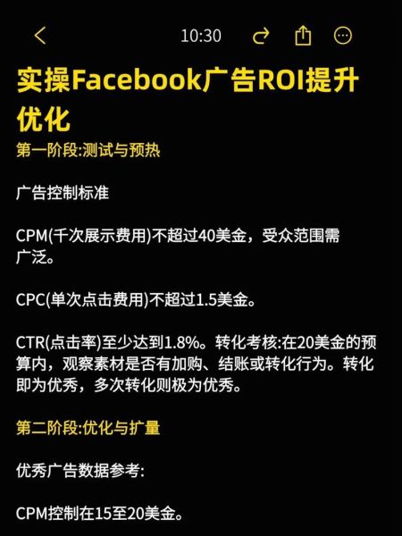 移动互联网广告效果怎么提升_广告投放ROI如何优化