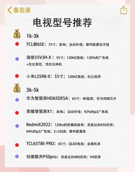 中国互联网电视哪个品牌好_如何选购不踩坑