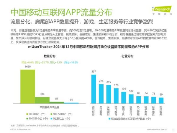 移动互联网行业深度报告_未来趋势有哪些