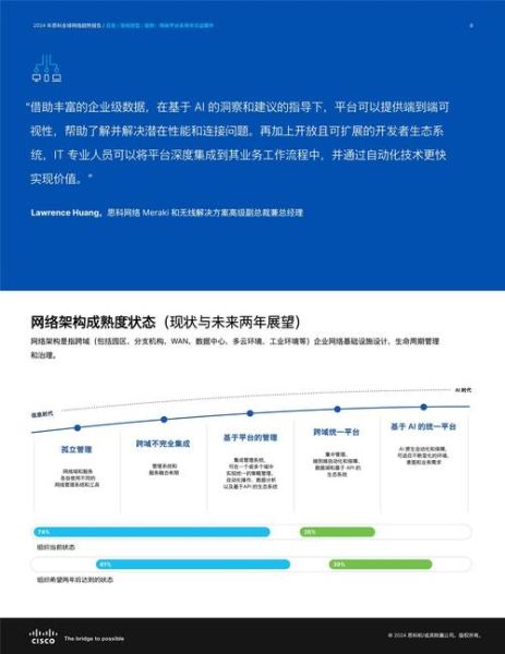 互联网行业报告怎么写_2024年最新趋势有哪些