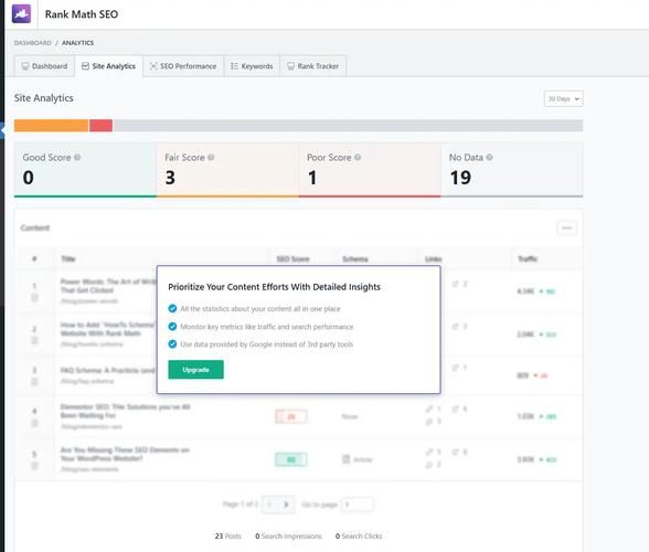 如何提升网站排名_2024SEO趋势有哪些