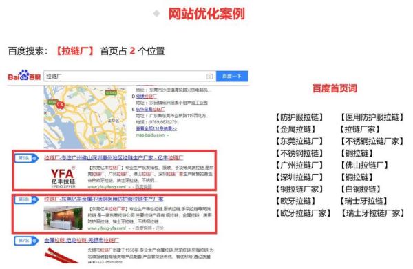 重庆网站建设多少钱_重庆SEO优化怎么做