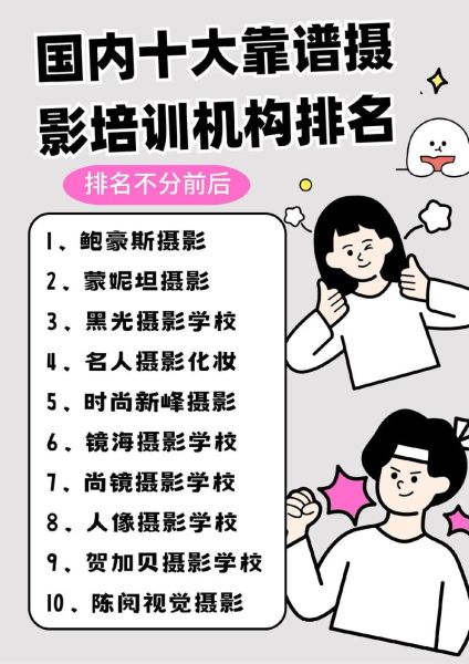 国内摄影工作室哪家好_如何挑选靠谱摄影机构