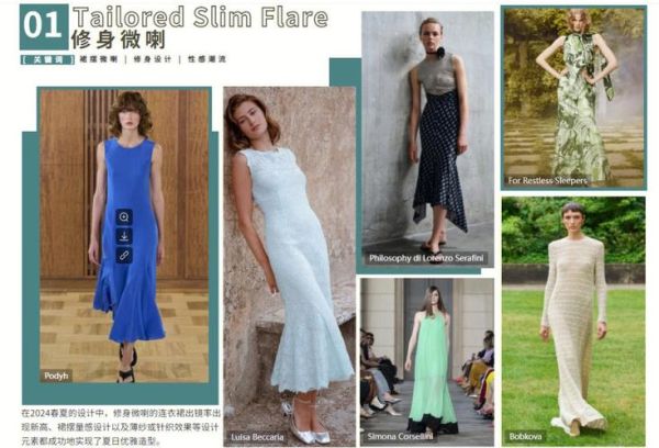 女装品牌如何选_2024年流行趋势有哪些