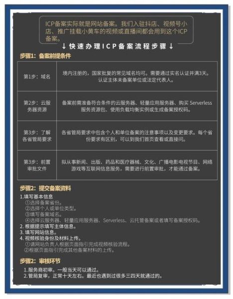 网站备案需要哪些材料_如何快速通过ICP备案