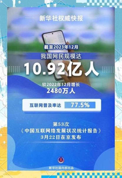 2014年互联网普及率是多少_如何影响中小企业营销