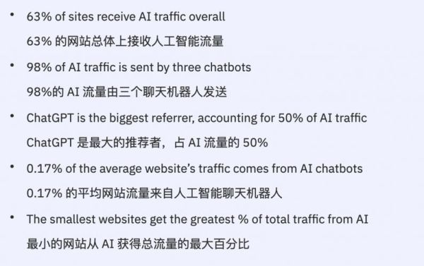 2025年SEO怎么做_谷歌SEO最新算法趋势