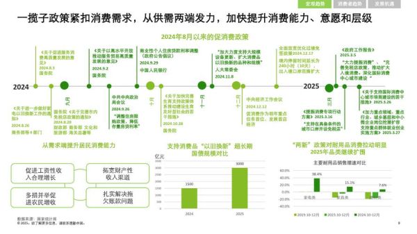 电商行业市场结构分析_如何提升竞争力