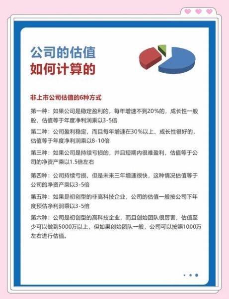 股票估值方法有哪些_如何评估公司内在价值