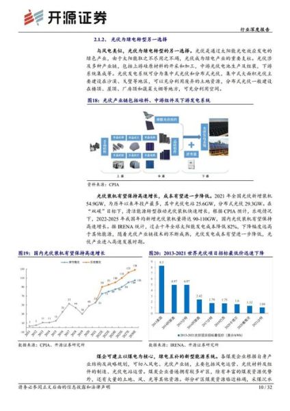 煤炭行业未来发展前景如何_煤炭转型方向有哪些