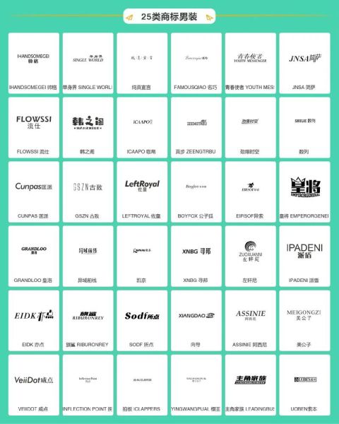 2012年服装行业怎么样_服装品牌如何突围