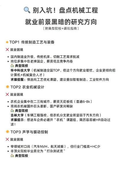 研究院未来发展方向_研究院就业前景怎么样