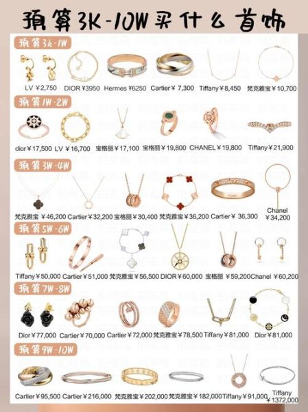 珠宝怎么选_珠宝品牌哪个好