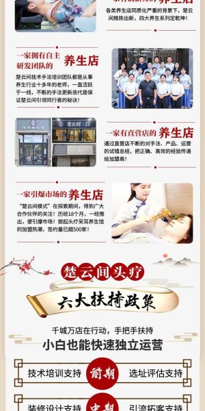 养生馆加盟多少钱_适合新手开店吗