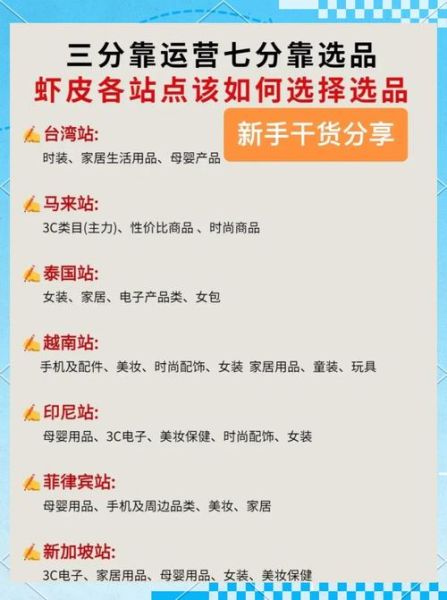 中国日用品行业前景怎么样_如何选品更赚钱