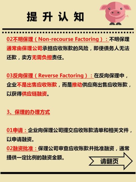 商业保理公司注册条件_商业保理盈利模式
