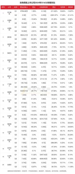 生物质能源前景如何_生物质能源发展趋势
