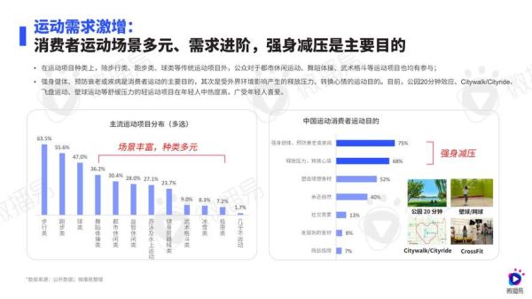 品牌营销怎么做_品牌营销行业现状分析
