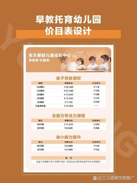 中国早教机构怎么选_早教课程价格一般多少